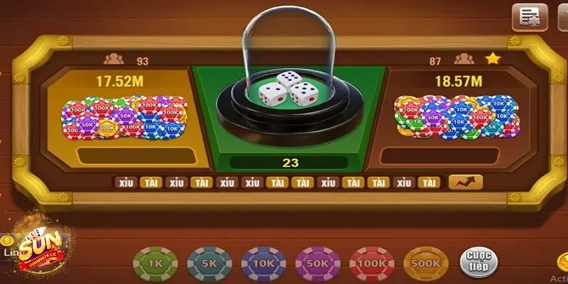 Các bước tham gia trên sảnh Minigame Sunwin